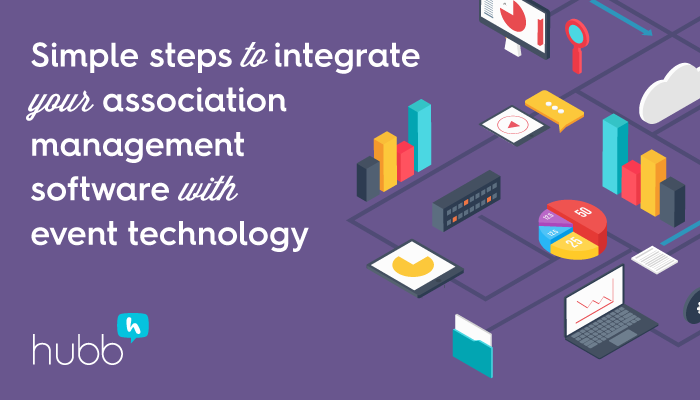 IntegratingAMS-with-EventSoftware-Social